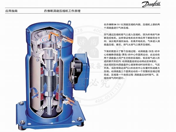 丹佛斯百福馬渦旋壓縮機(jī)SM、SY系列壓縮機(jī)(R22)電子樣本樣冊(cè)資料PDF下載地址